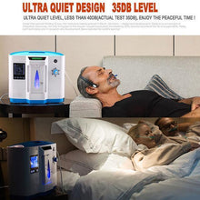 Load image into Gallery viewer, Hot Sale Oxygen Concentrator DDT-1B
