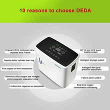 Load image into Gallery viewer, Home Oxygen Concentrator DDT-1S