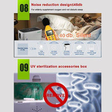 Load image into Gallery viewer, Home Oxygen Concentrator DDT-1S