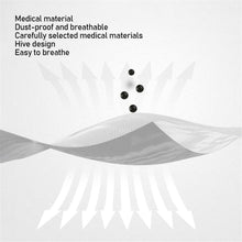 Load image into Gallery viewer, 20 PCS Medical Sterile Anti-Virus Disposable Mask