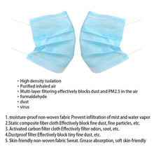 Load image into Gallery viewer, 10 PCS Medical Sterile Anti-Virus Disposable Mask