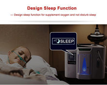 Load image into Gallery viewer, Oxygen Concentrator DDT-1A
