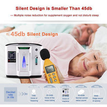 Load image into Gallery viewer, Oxygen Concentrator DDT-1A
