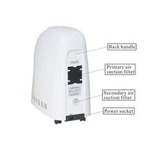 Load image into Gallery viewer, Home Oxygen Concentrator OLV-5
