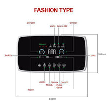 Load image into Gallery viewer, Home Oxygen Concentrator DDT-1S
