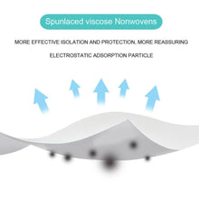 Load image into Gallery viewer, 100 PCS Disposable Activated Carbon Mask Filter Cartridge
